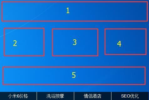 网站重要性评级
