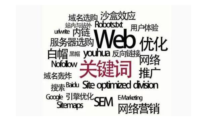 解密关键词搜索量：如何挑选令外贸客户眼前一亮的高热长尾关键词？