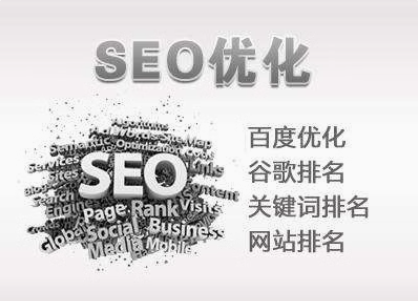 网站页面优化与品牌 SEO 提升