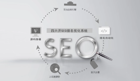 SEO 优化中不可忽视的关键技术要点