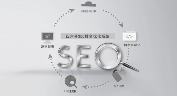 SEO 优化的多重价值与显著作用