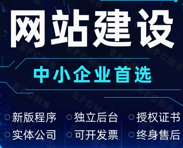 掌握“关于我们”页面要素，开启优质外贸建站之旅