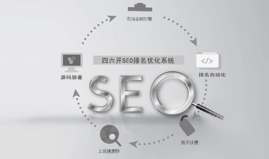 深入解析 SEO 优化技术