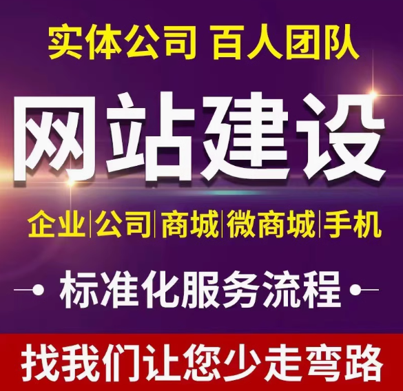 全面剖析网站建设市场调研与规划方案