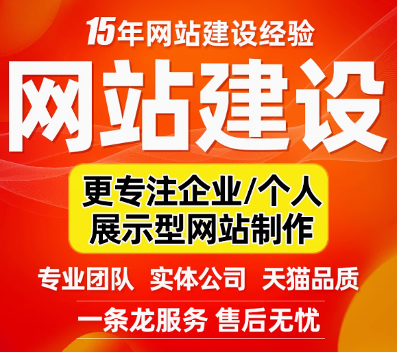 模板建站之后，企业网络营销新征程的开启