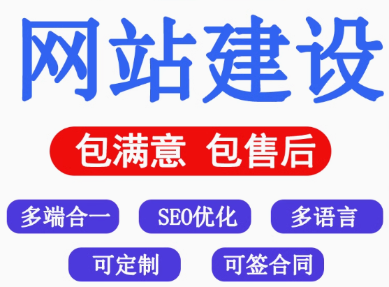 电子商务类外贸网站建设，开启全球贸易新航道