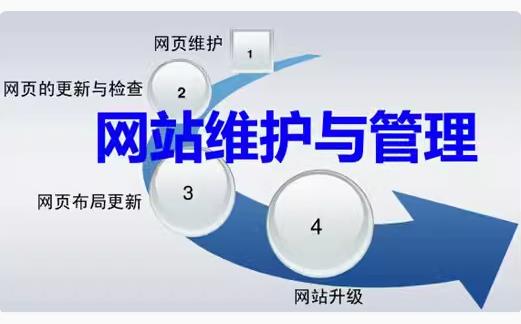 新材料企业网站建设与托管实现持续发展