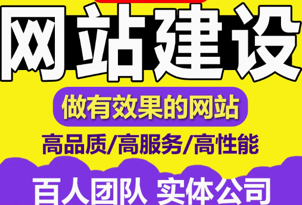 外贸营销型网站建设六要素，开启全球贸易新征程