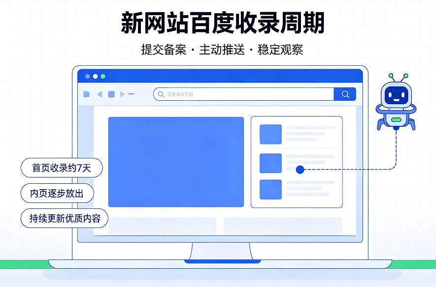 新网站上线多久会被百度收录？